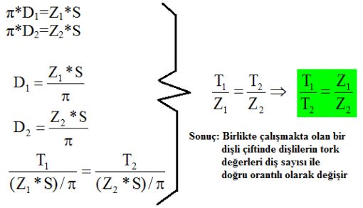 Redüktör güç hesabı